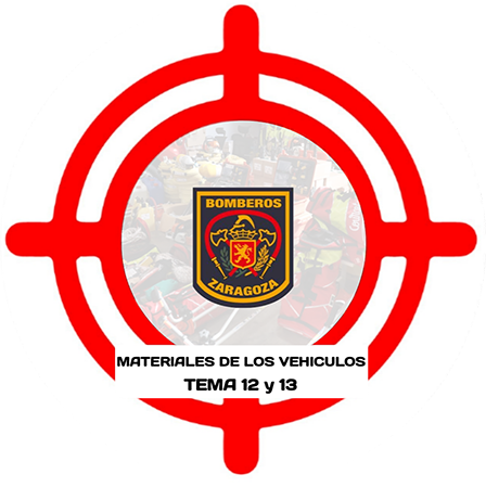 Materiales de los Vehículos Zaragoza (Tema 12 y 13)